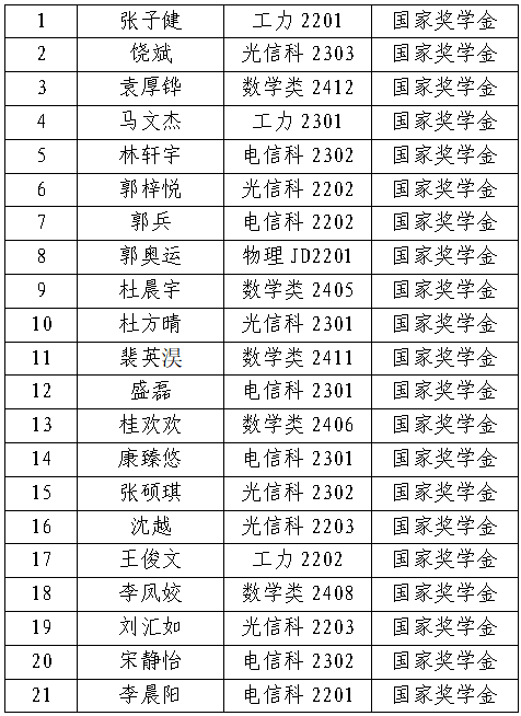 SM调教