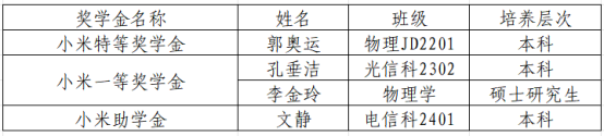 SM调教