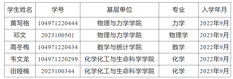SM调教