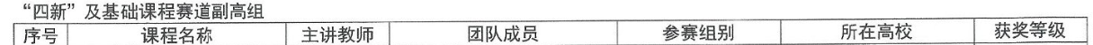 SM调教