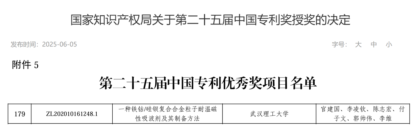 SM调教